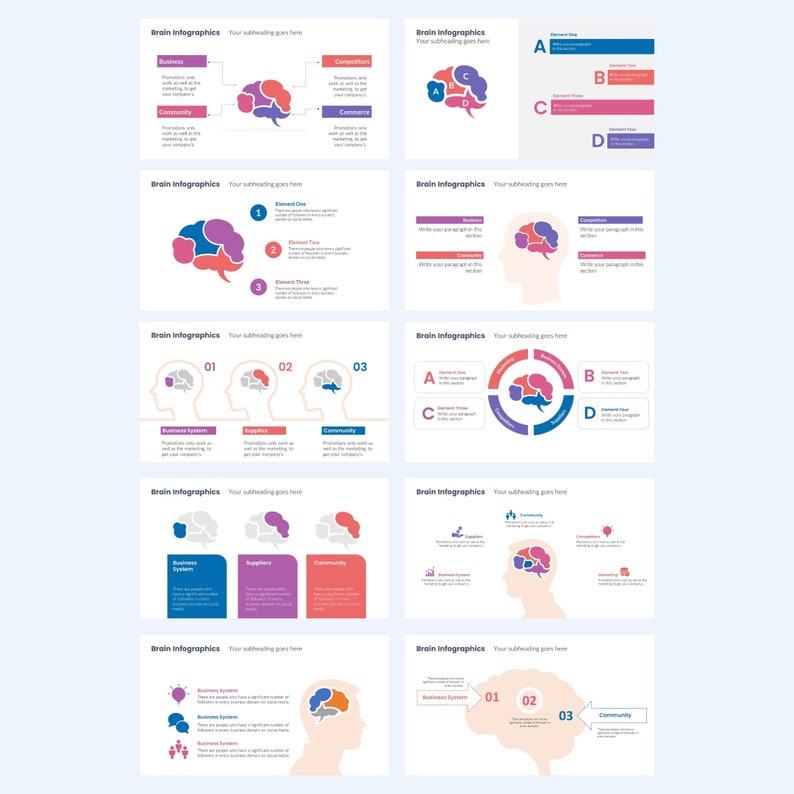Brain Charts Powerpoint Templates | Editable Infographics (digital ...