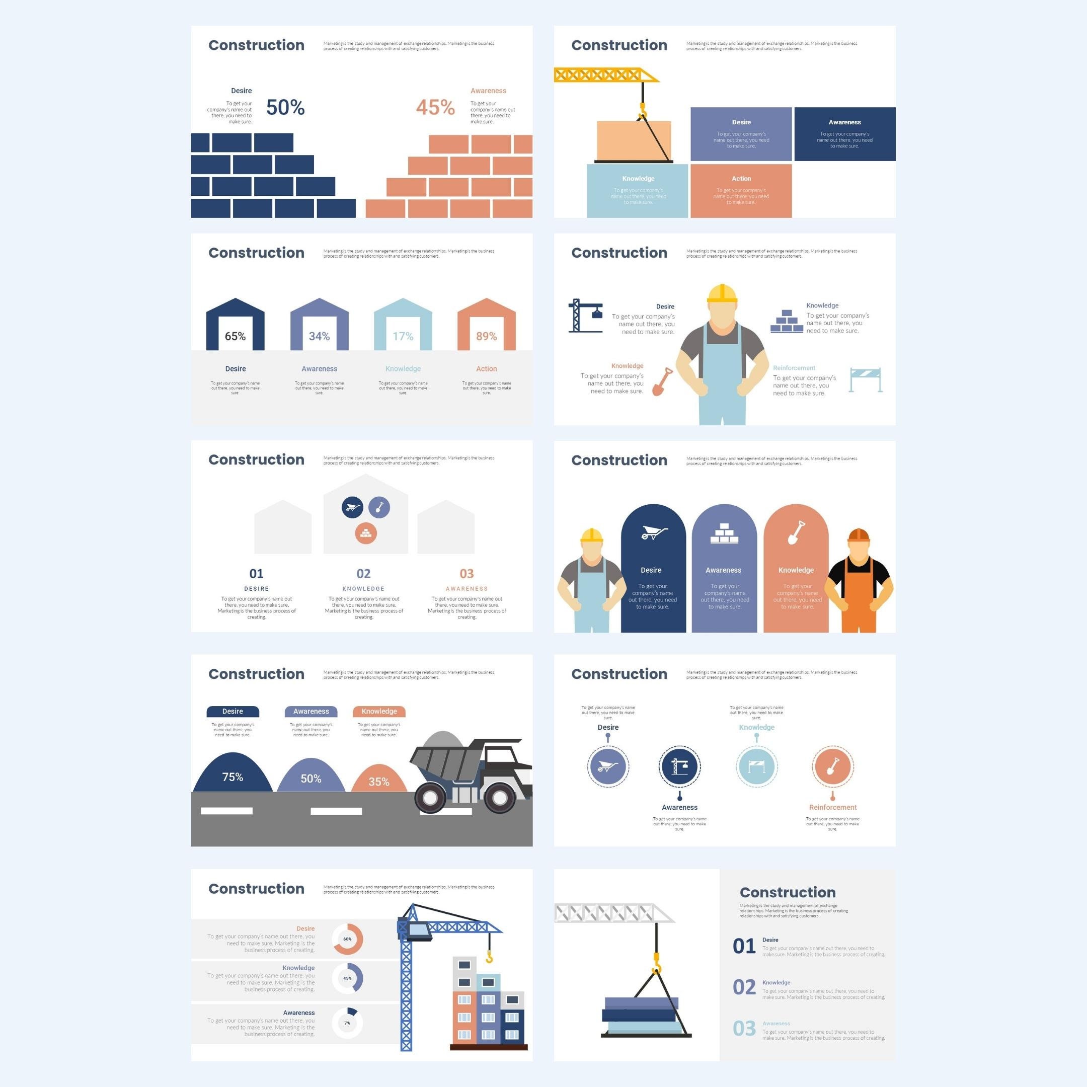 Construction Powerpoint Templates | Editable Presentation Slides - Etsy