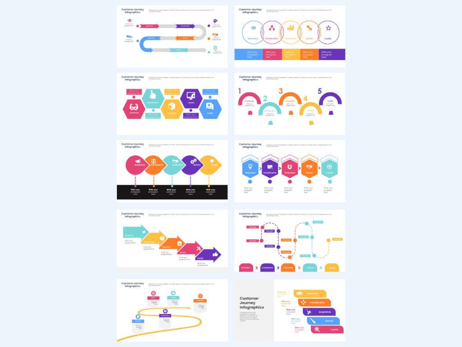 Customer Journey Chart | Editable Canva Presentation Templates - Etsy
