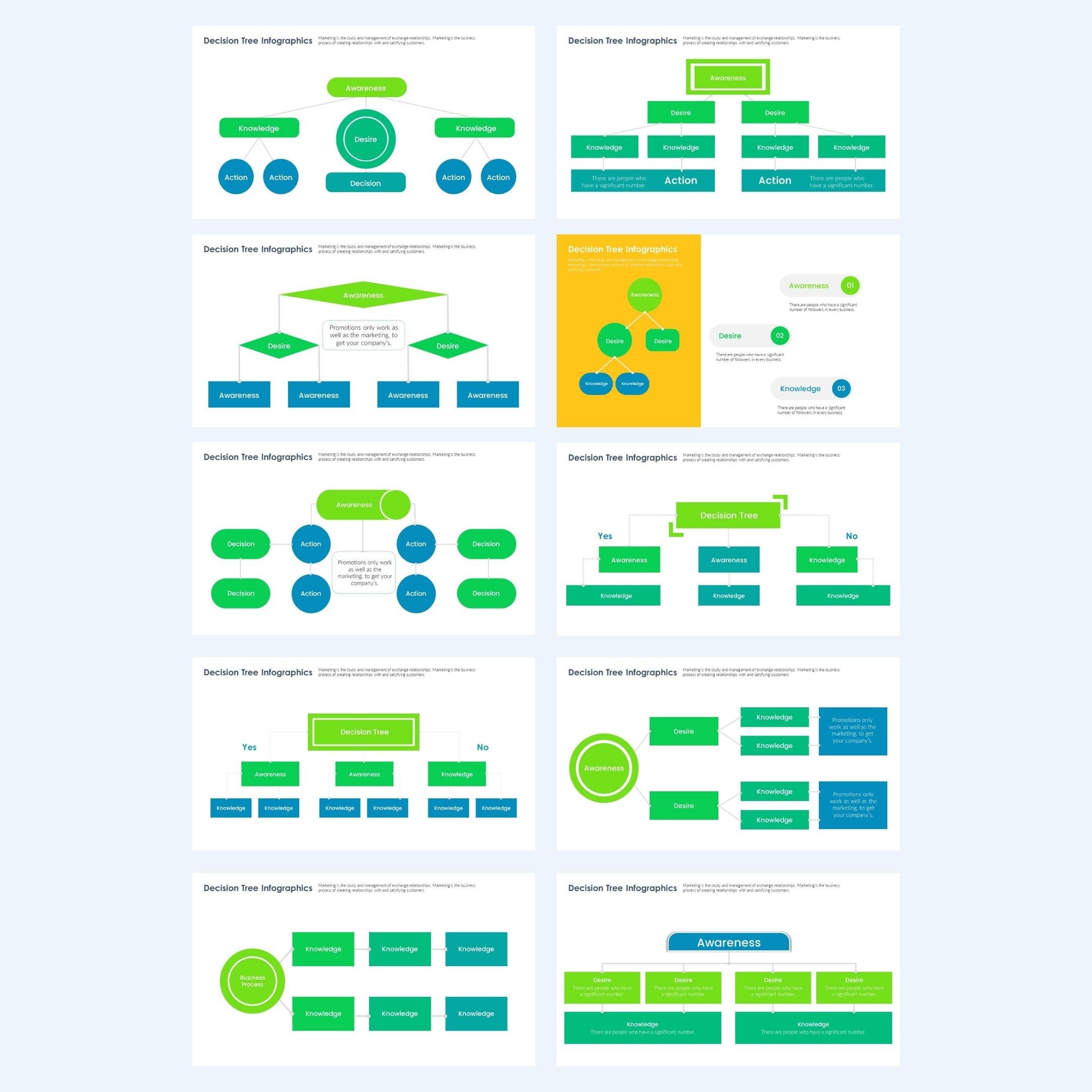 Decision Tree Powerpoint Fully Editable Templates | Decision Tree Chart ...