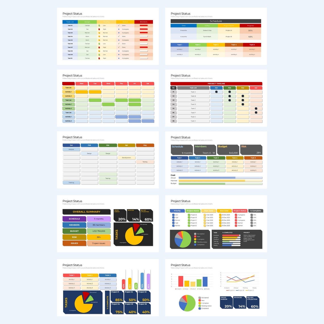 Project Status Chart Powerpoint | Fully Editable Templates - Etsy