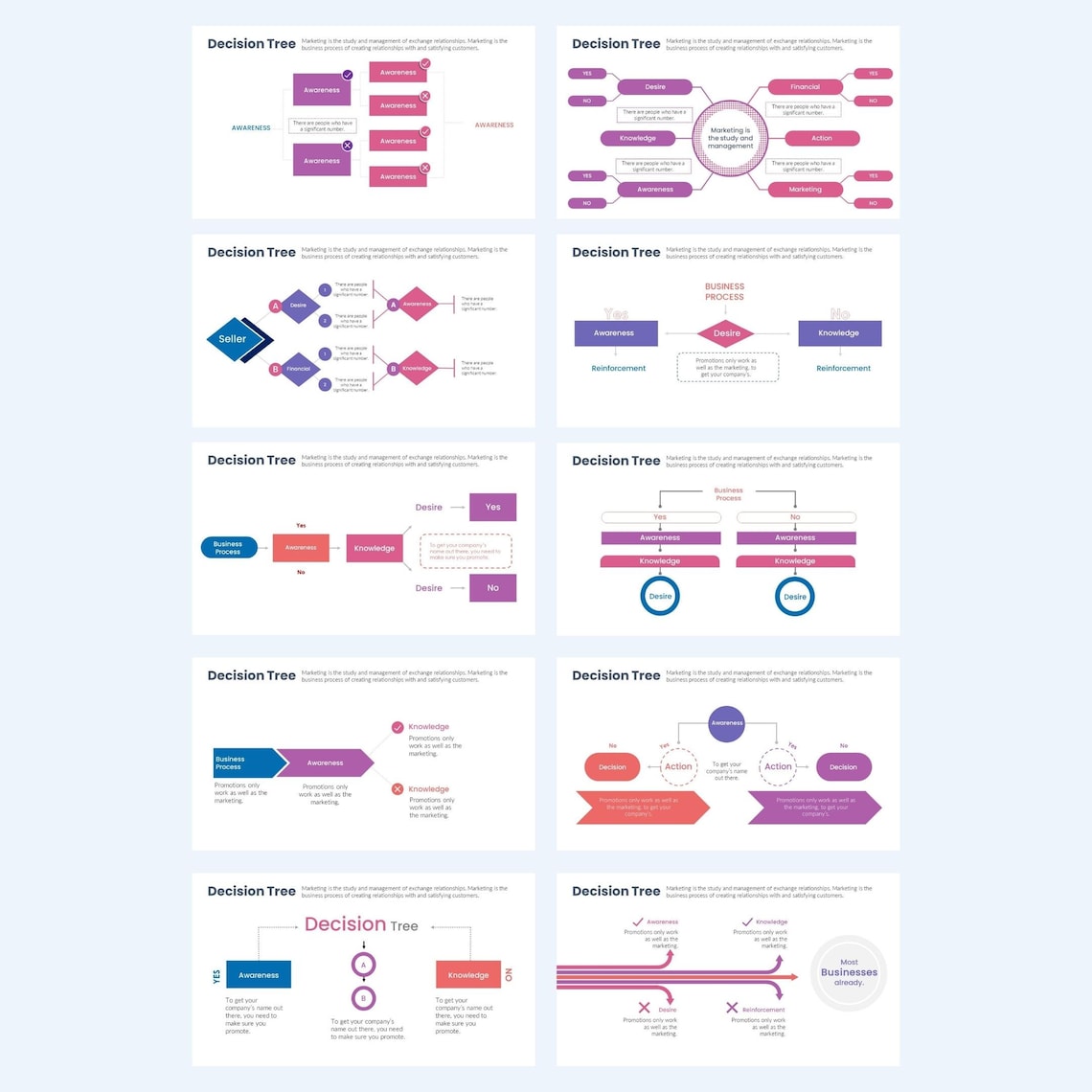 Decision Tree Powerpoint Fully Editable Templates | Decision Tree ...