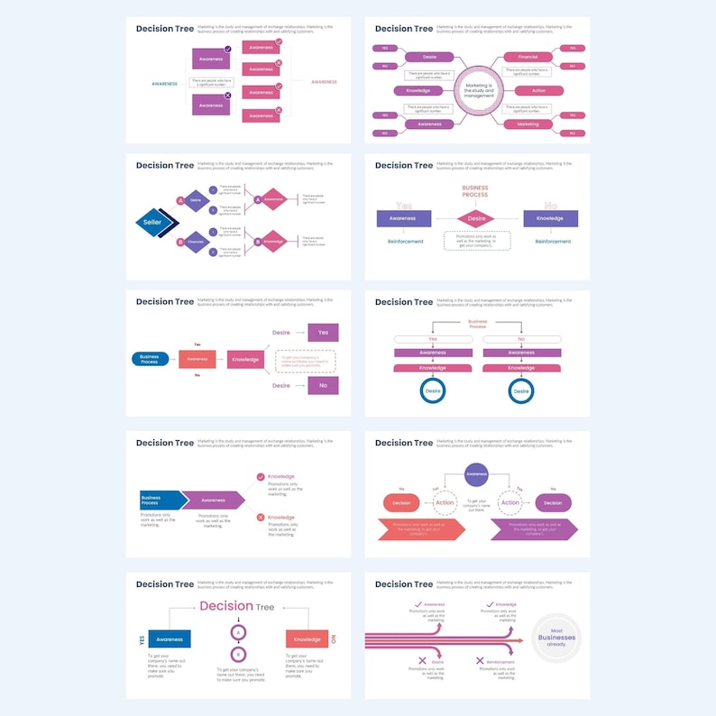 Decision Tree Powerpoint Templates | Fully Editable Presentation - Etsy