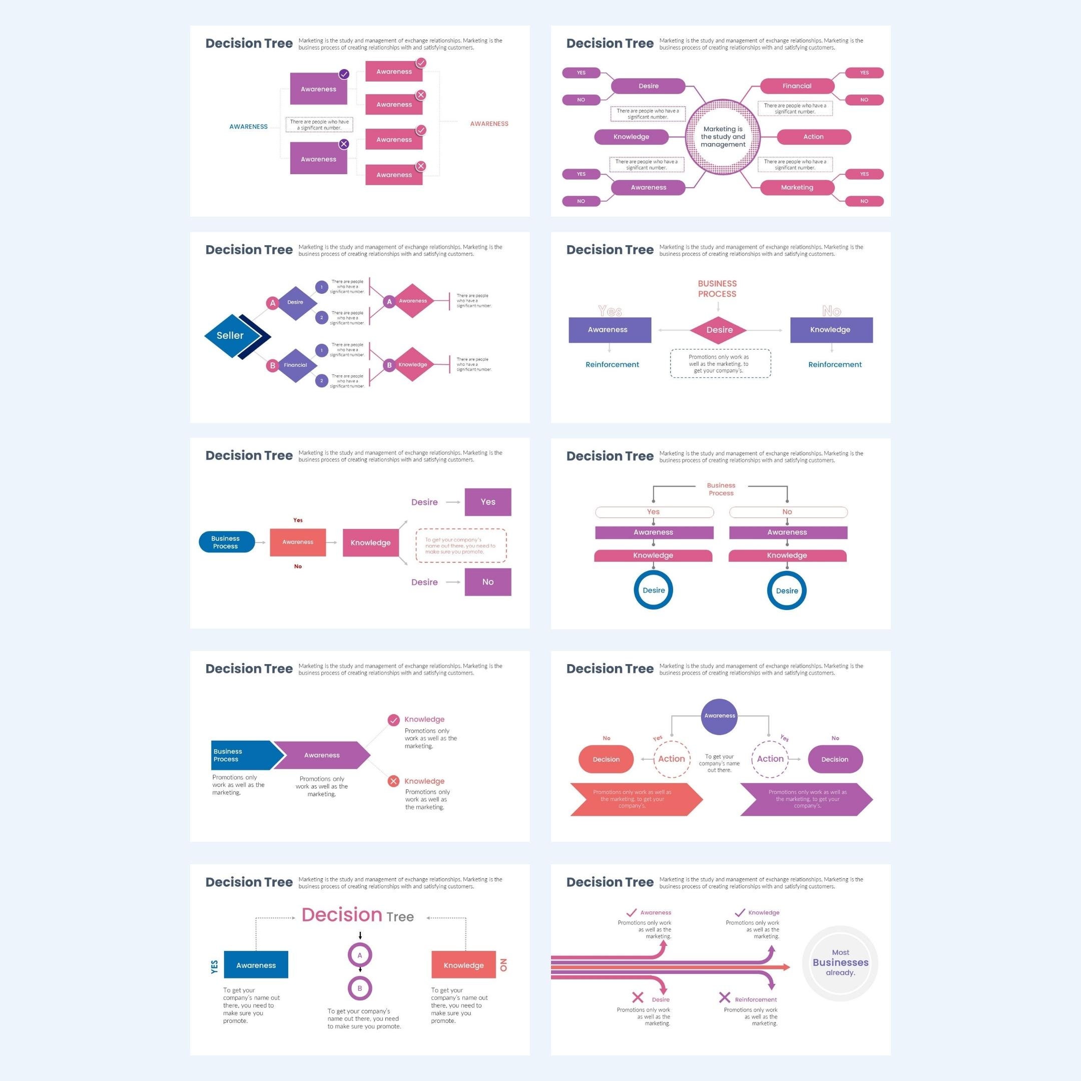 Decision Tree Powerpoint Templates | Fully Editable Presentation - Etsy