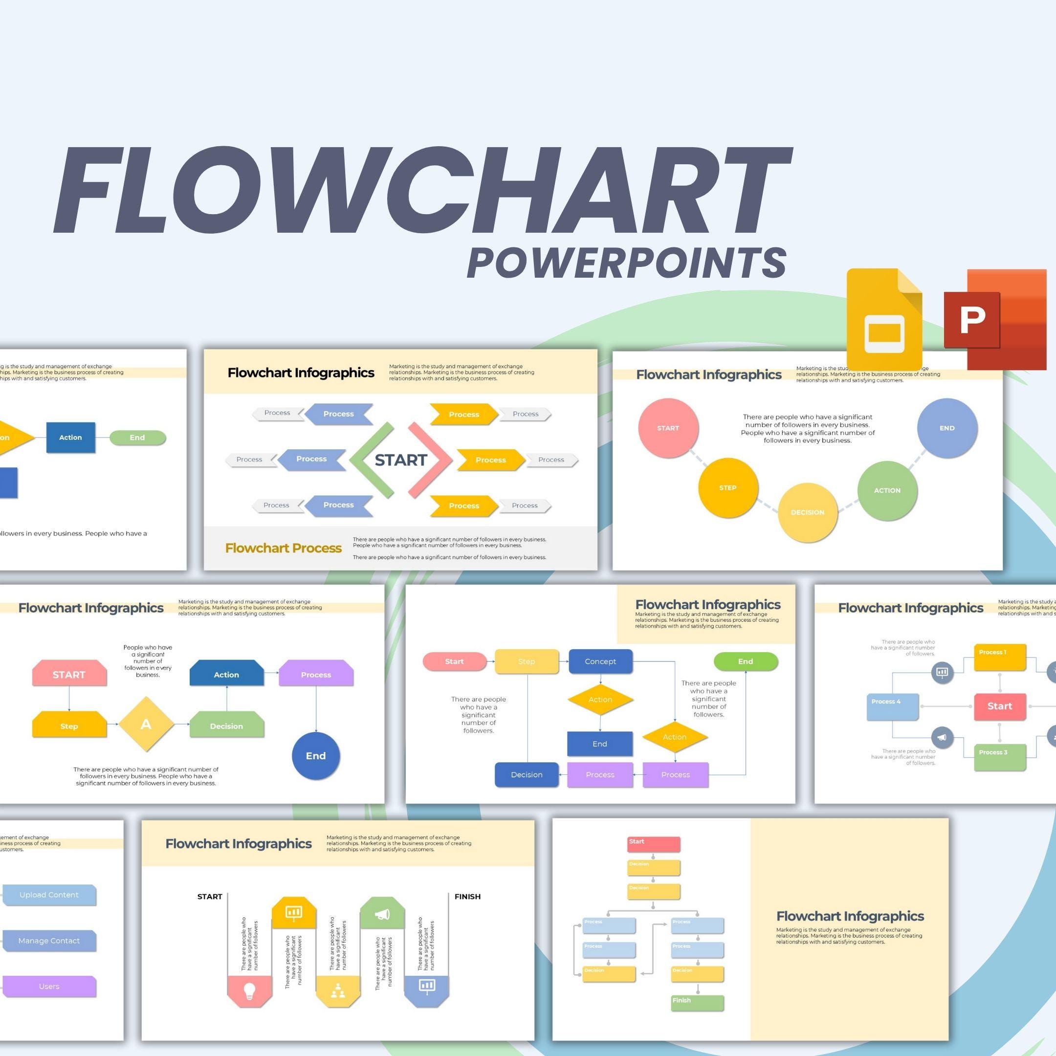 Wedding Flowchart Who should i invite to my wedding flowchart | Beachweddingtips.com