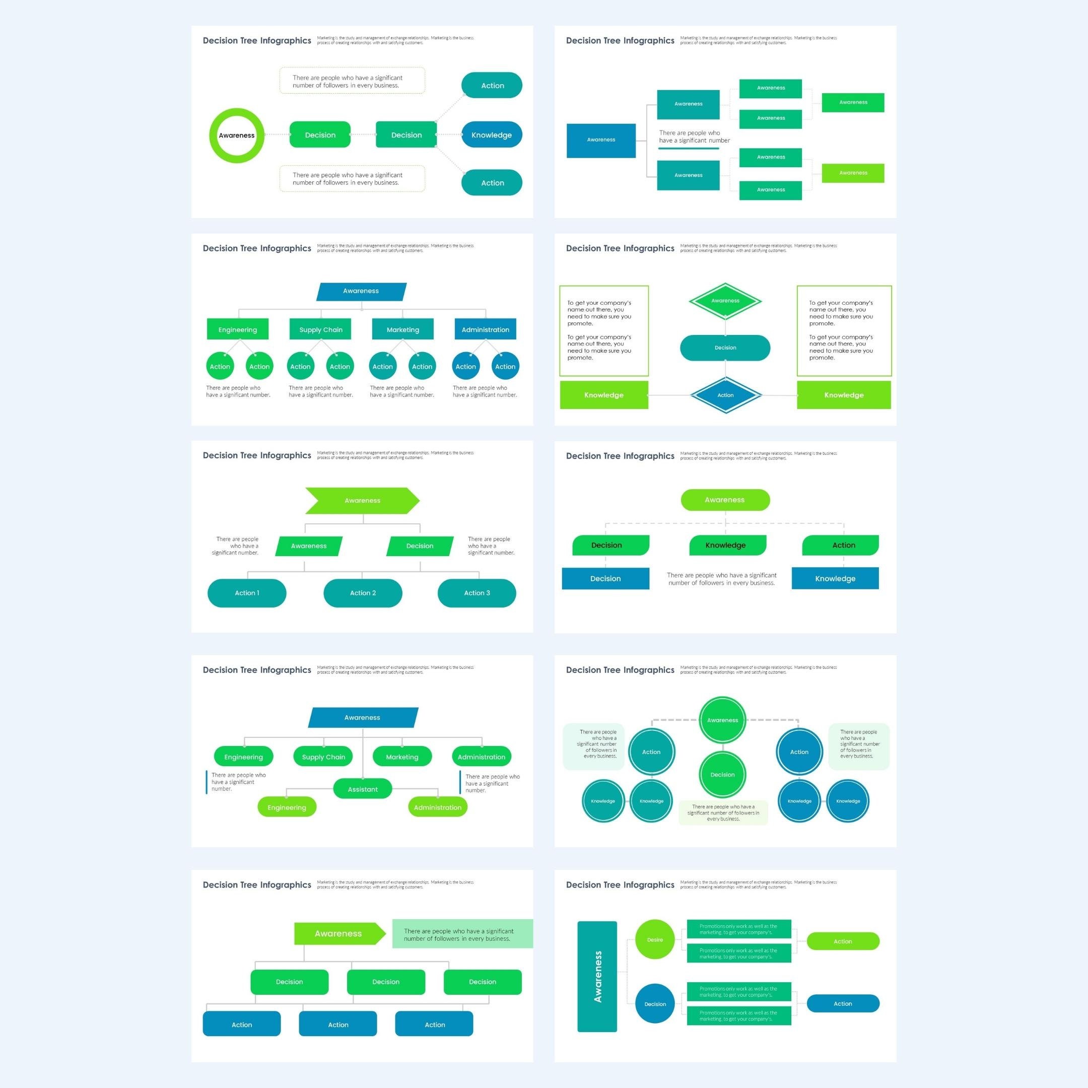 Decision Tree Powerpoint Fully Editable Templates | Decision Tree Chart ...