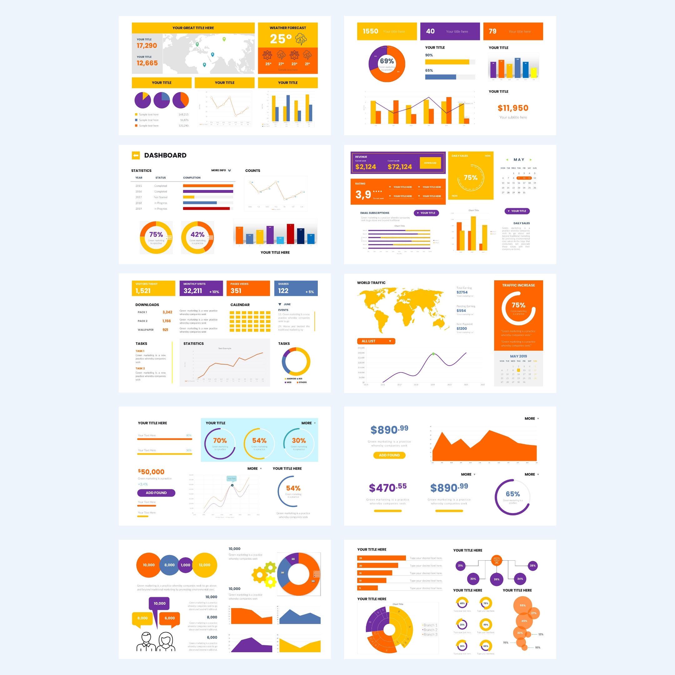 Editable Dashboard Powerpoint Templates | Presentation Charts (20 ...
