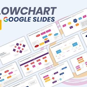 May include: A collection of Google Slides templates featuring flowchart infographics. The templates use various colors and shapes to represent different steps in a process. The text "Flowchart Infographics" appears on each slide.