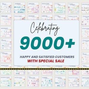 以下が含まれることがあります： 9000人以上のハッピーなお客様を特別なセールでお祝いするプロモーション画像。チャート、タイムライン、図など、さまざまなPowerPointテンプレートが特徴で、下部に「SALE」のバナーがあります。