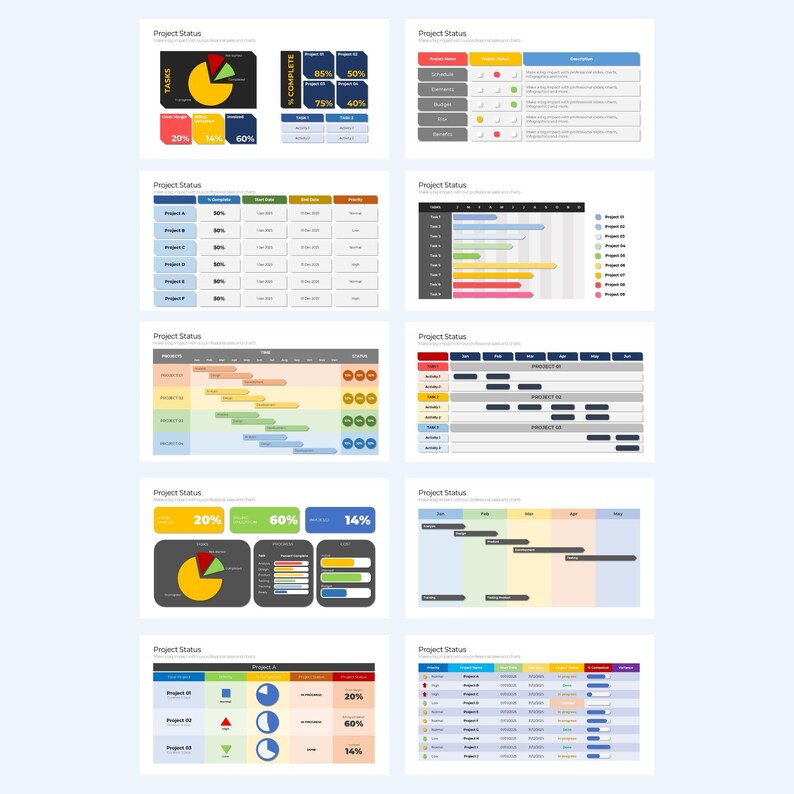 Project Status Chart Powerpoint | Fully Editable Templates - Etsy