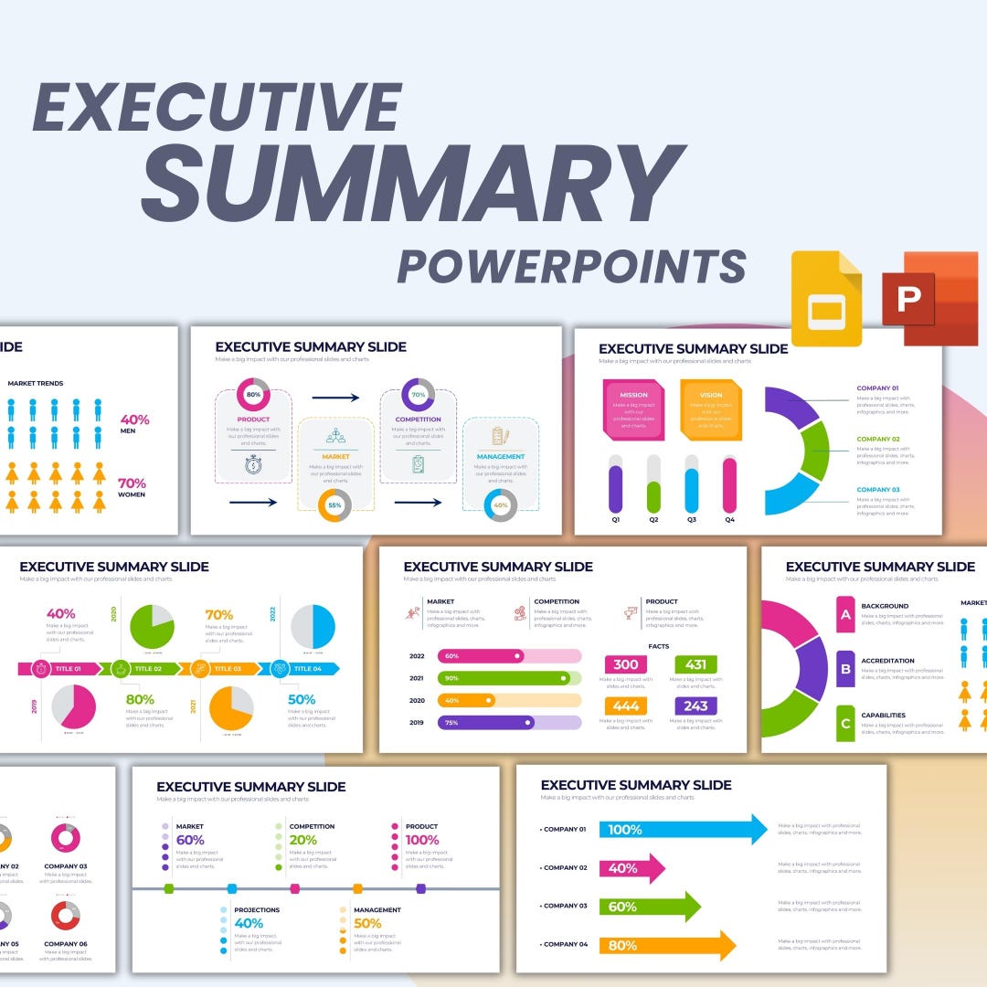 Executive Summary Powerpoint Templates | Fully Editable Charts - Etsy