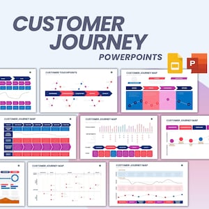 Könnte beinhalten: Eine Sammlung von PowerPoint-Präsentationen mit dem Titel "CUSTOMER JOURNEY POWERPOINTS". Die Präsentationen zeigen farbenfrohe Diagramme und Grafiken, die Customer Touchpoints, Customer Journey Maps und Datenanalysen veranschaulichen.