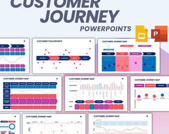 Customer Journey PowerPoint Template | Editable Business Presentation