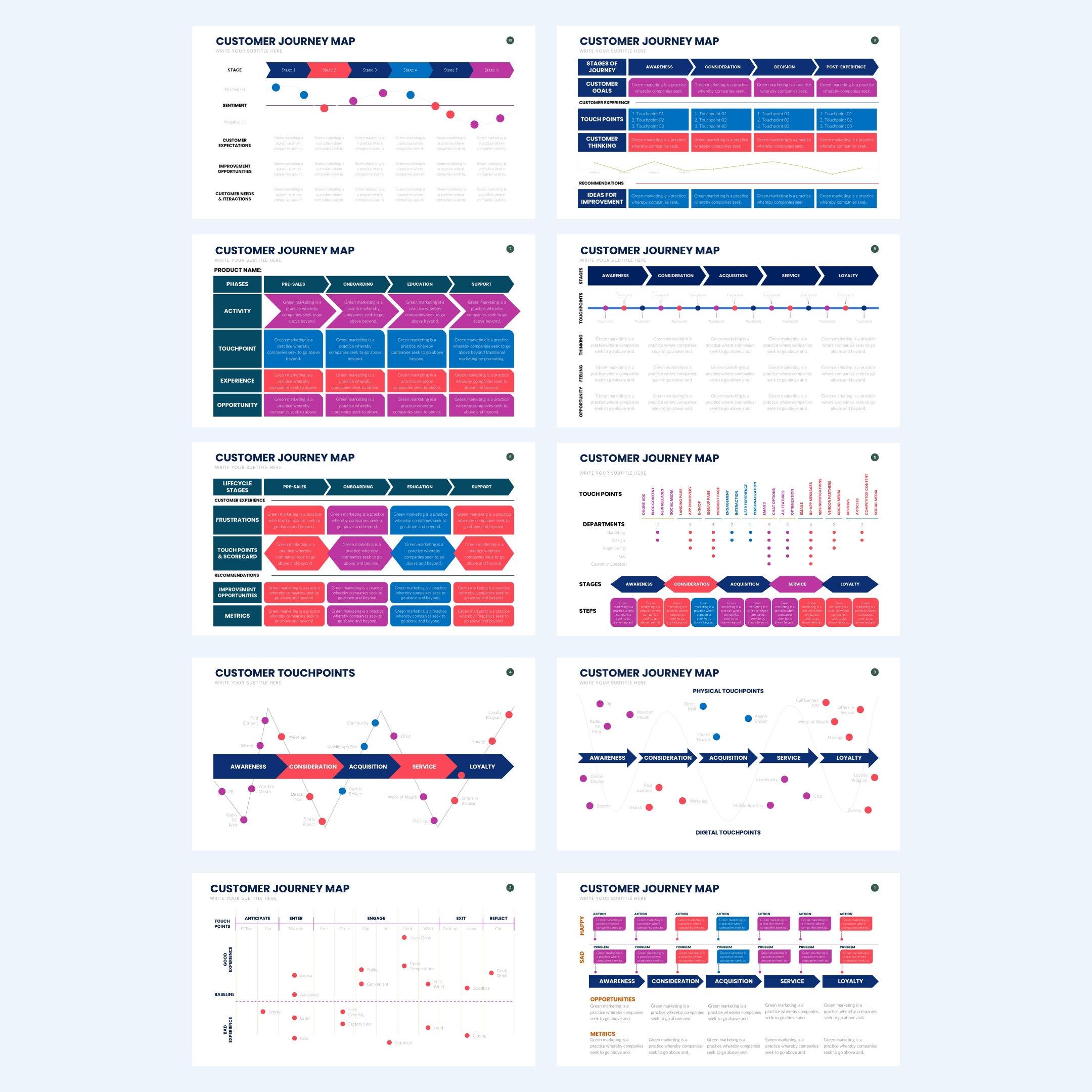 Customer Journey Powerpoint Template | Editable Business Presentation ...