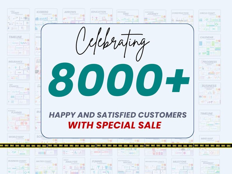 May include: A teal blue and white graphic celebrating 8000+ happy and satisfied customers with a special sale. The graphic features a handwritten word "Celebrating" and a large teal blue number "8000+".