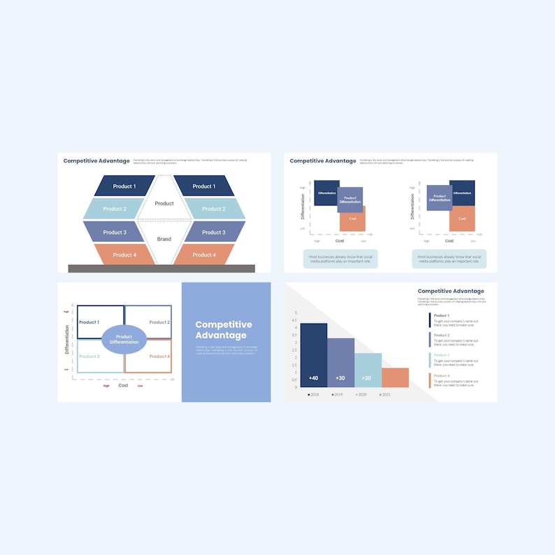 May include: Four slides with blue and orange color schemes showing different ways to analyze competitive advantage. The first slide shows a hexagon with four products labeled "Product 1", "Product 2", "Product 3", and "Product 4". The second slide shows a grid with four products labeled "Product 1", "Product 2", "Product 3", and "Product 4". The third slide shows a bar graph with four bars labeled "2018", "2019", "2020", and "2021". The fourth slide shows a list of four products with bullet points.