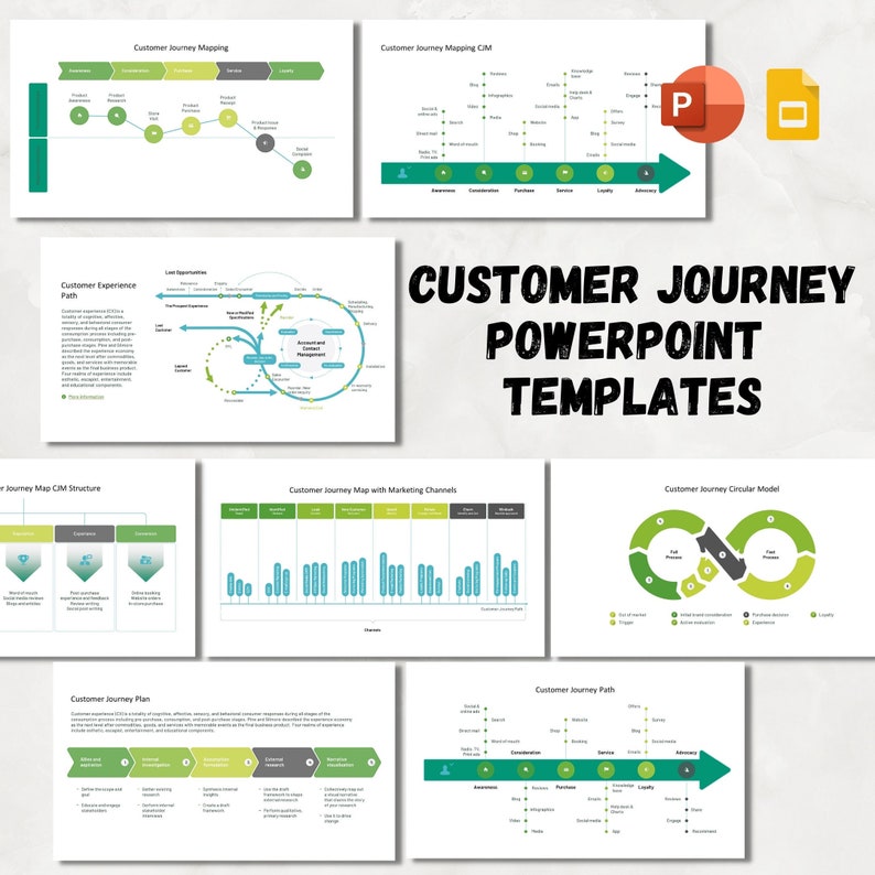 Customer Journey Powerpoint Fully Editable Templates Customer Journey ...