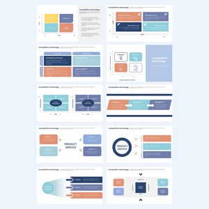 May include: A series of diagrams illustrating different competitive advantage strategies. The diagrams use a combination of blue, green, orange, and red colors. The diagrams include text such as "Product Service", "Cost Leadership", and "Differentiation Focus".