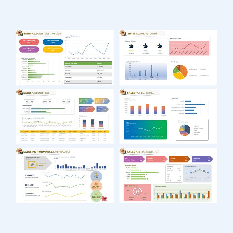 May include: A collection of business dashboard graphics with charts, graphs, and data visualizations. The dashboards cover sales opportunities, retail store performance, sales forecasting, and key performance indicators (KPIs). The color scheme includes blue, green, and pink.