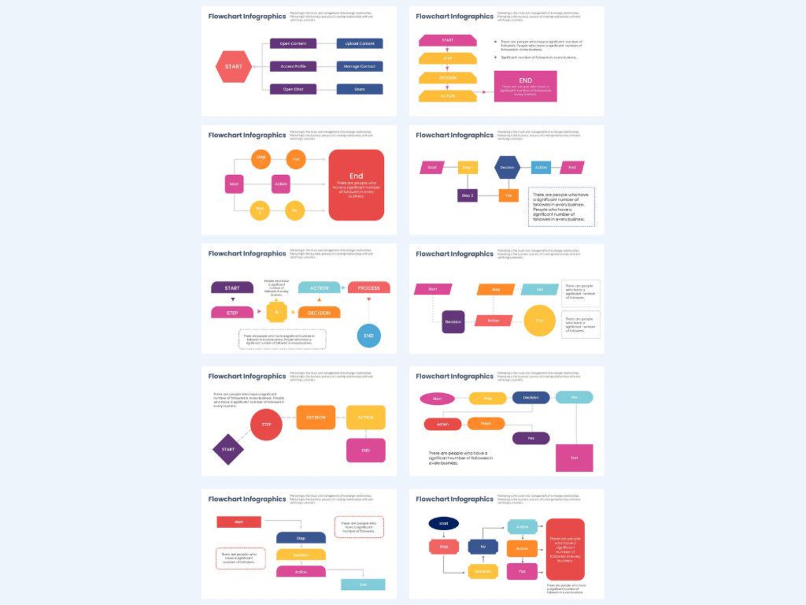 Editable Flowchart Google Slides Templates | Presentation Charts - Etsy