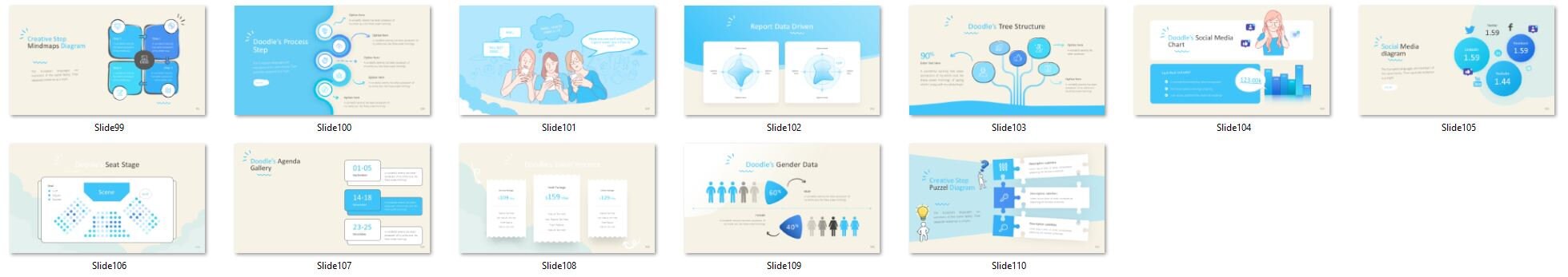 Doodles Powerpoint Fully Editable Templates Doodles Powerpoint ...