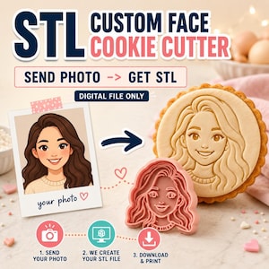 Op de afbeelding: Een digitale bestandsdienst voor een aangepaste gezichtskoekjesvorm. De afbeelding toont de tekst STL CUSTOM FACE COOKIE CUTTER, SEND PHOTO -> GET STL, DIGITAL FILE ONLY en 1. SEND YOUR PHOTO, 2. WE CREATE YOUR STL FILE, 3. DOWNLOAD & PRINT.