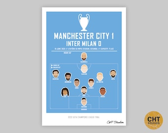 Manchester City 2023 Champions League Final Poster
