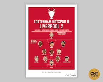 Liverpool 2019 Champions League Final Poster