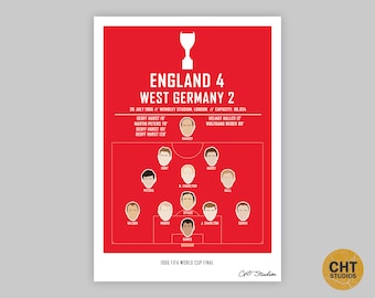 イングランド 1966 ワールドカップ決勝ポスター