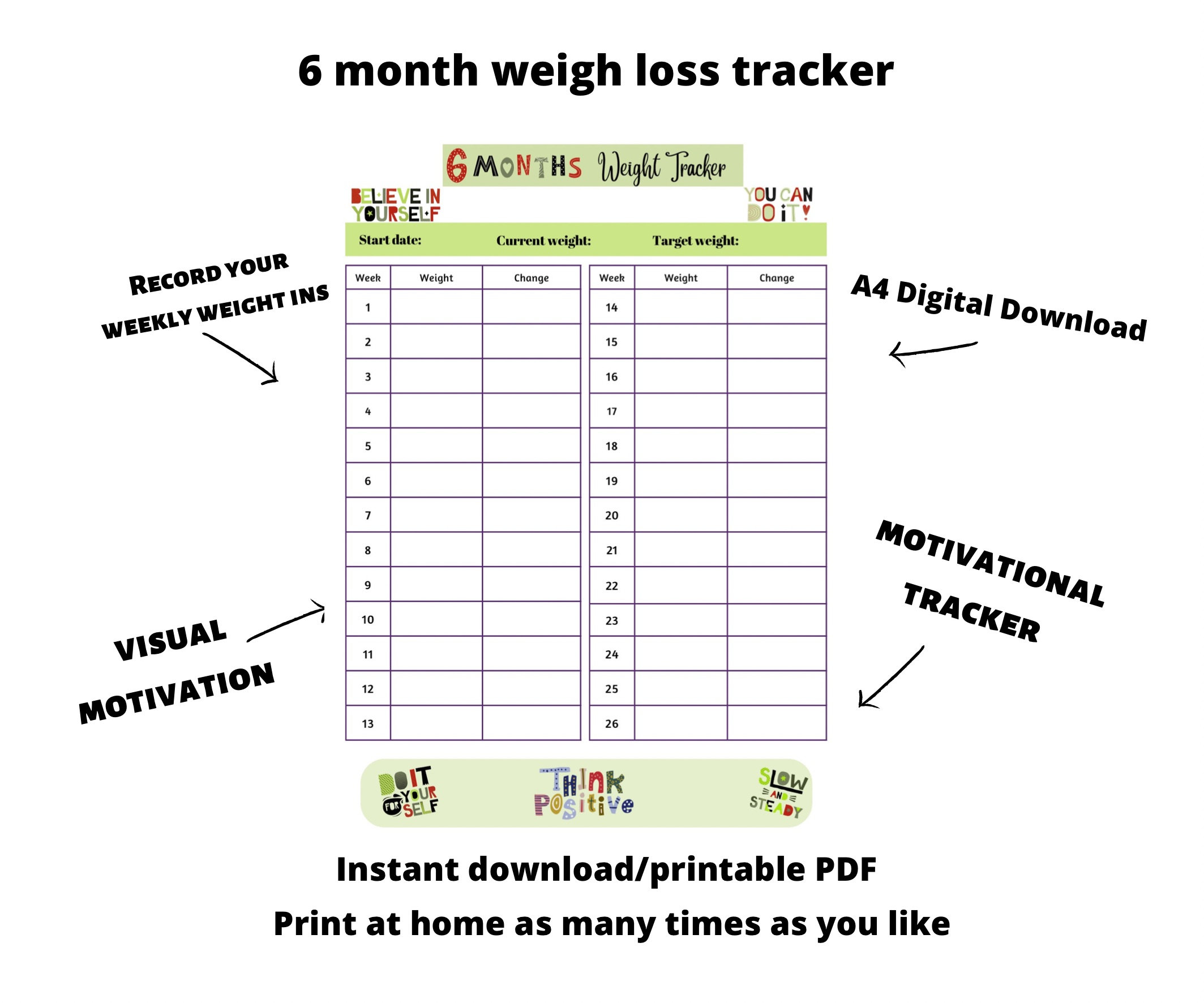Printable Weight Loss Tracker, Weight Loss Goal Tracker, Motivational ...