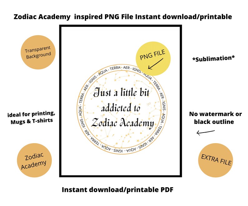 Zodiac Academy Inspired PNG File, ZA Houses, ZA Mug, Zodiac Academy T