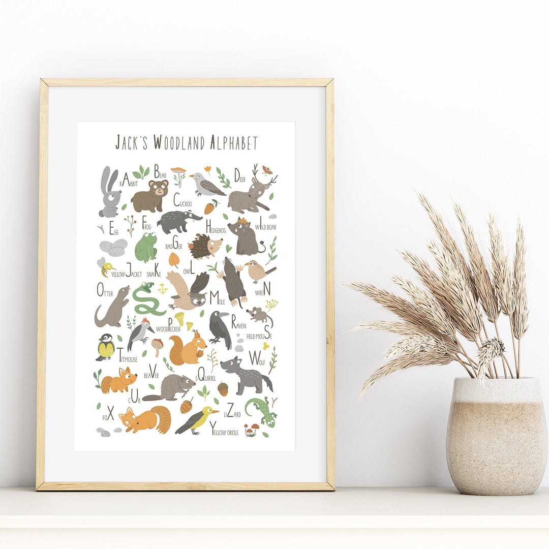 Woodland Animal Poster Personalised Alphabet Wall Print Nursery Wall ...