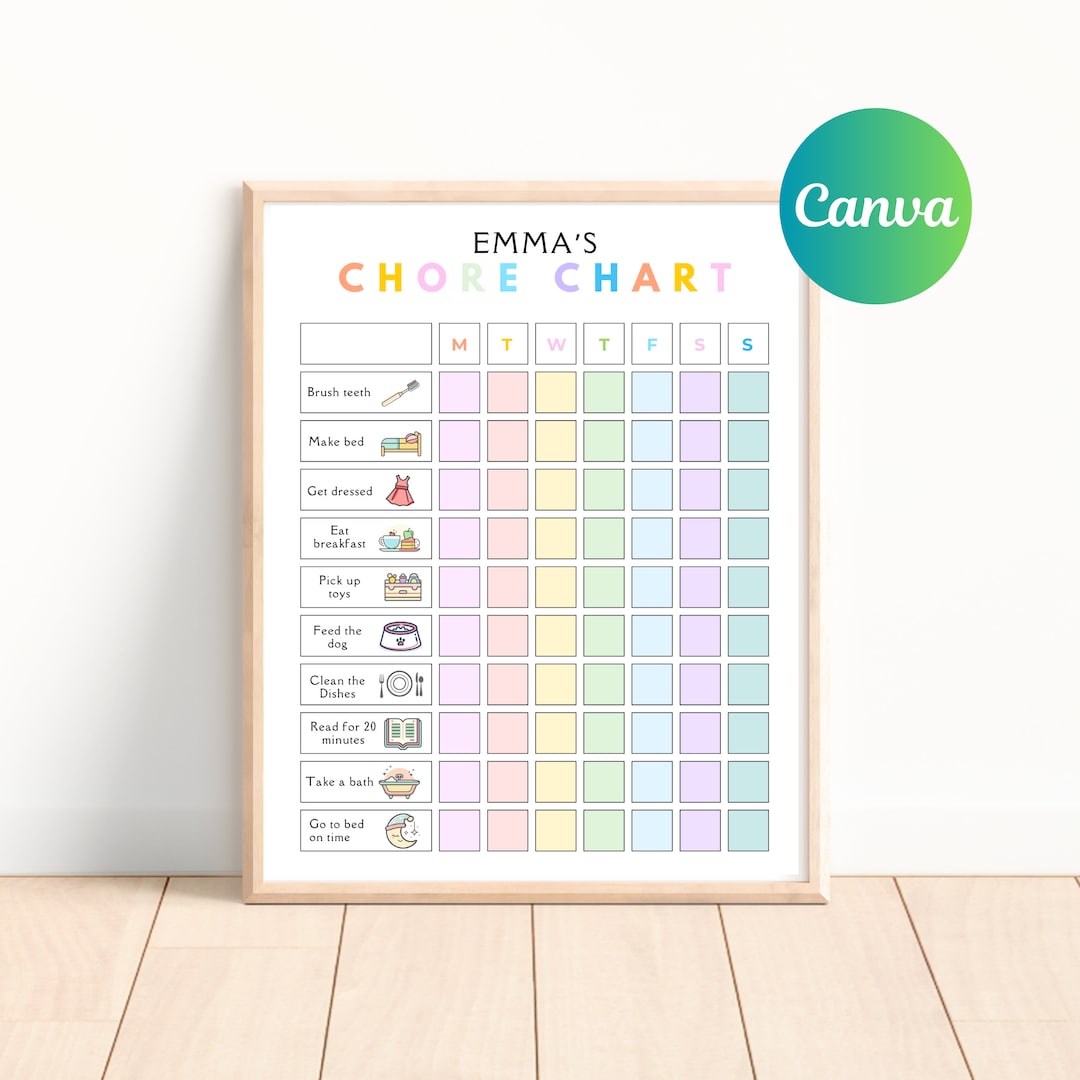 Printable Editable Weekly Chore Chart, Visual Schedule for Kids ...