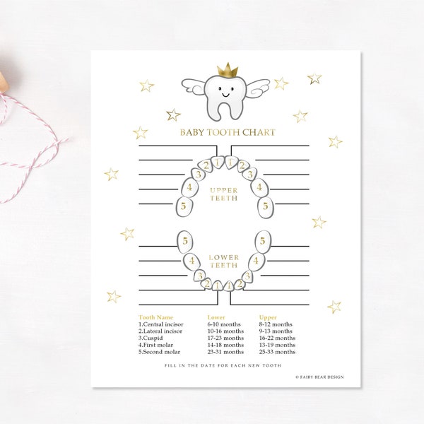 Baby-Zahn-Diagramm 5 X 7 - Gold-Baby-Zahn-Diagramm - Baby-Andenken - Baby-Zahn - Zahn-Records - Zahn-Diagramm - DRUCKBARE Baby-Zahn-Diagramm