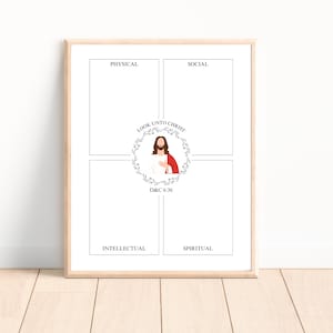 Może przedstawiać: Drukowany plakat z białym tłem i czarnym tekstem. Plakat jest podzielony na cztery kwadranty, oznaczone jako "Fizyczny", "Społeczny", "Intelektualny" i "Duchowy". W centrum plakatu znajduje się wieniec z tekstem "Patrz na Chrystusa" i odniesieniem do pism świętych "D&C 6:36". Wewnątrz wieńca znajduje się ilustracja Jezusa Chrystusa.