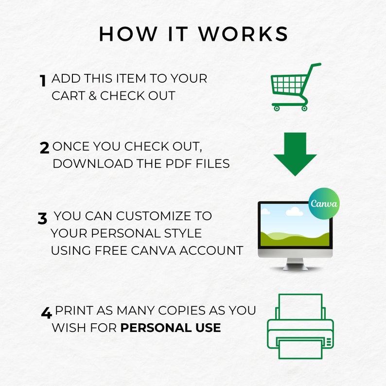 Editable Chore Chart, Visual Schedule for Kids, Personalized Daily ...