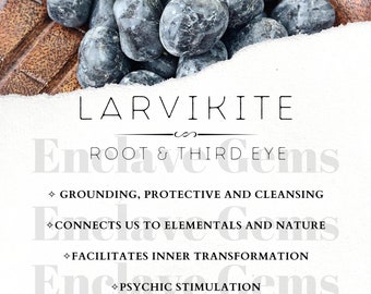 Printable Larvikite Crystal Information Card Crystal Meaning Cards Download PDF PNG Gemstone Properties Card Gemstone Information Download