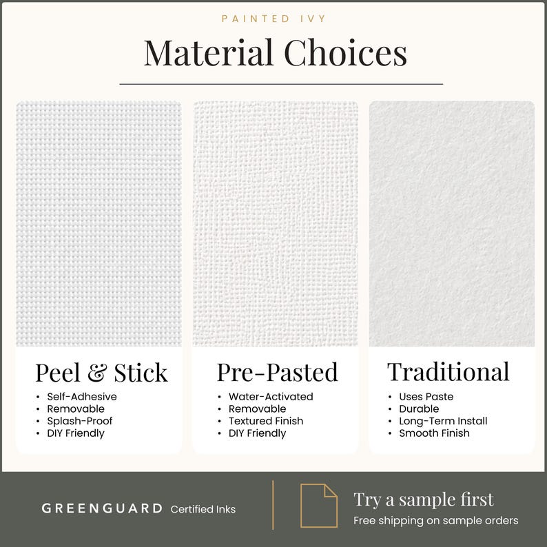 The image is a collection of three different materials, each with its own unique characteristics, and it is titled "Painted Ivy Material Choices".