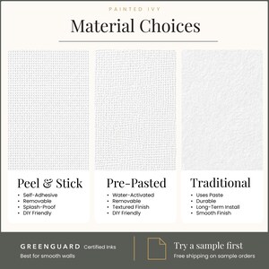 The image is a collage of three different materials: peel and stick, pre-pasted, and traditional. Each material has its own unique characteristics, such as being self- adhesive, durable, and long-term installable. The materials are suitable for smooth walls, and the image provides a visual comparison of these options.