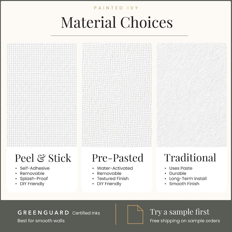 The image is a collage of three different materials: peel and stick, pre-pasted, and traditional. Each material has its own unique characteristics, such as being self- adhesive, durable, and long-term installable. The materials are suitable for smooth walls, and the image provides a visual comparison of these options.