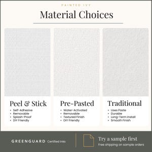 May include: An informational chart titled Painted Ivy Material Choices displaying three wallpaper options: Peel & Stick with a grid texture, Pre-Pasted with a fine textured finish, and Traditional with a smooth white surface, including Greenguard text.