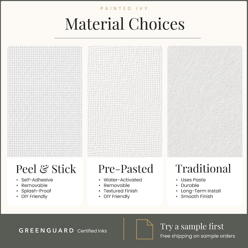 May include: An informational chart titled Painted Ivy Material Choices displaying three wallpaper options: Peel & Stick with a grid texture, Pre-Pasted with a fine textured finish, and Traditional with a smooth white surface, including Greenguard text.