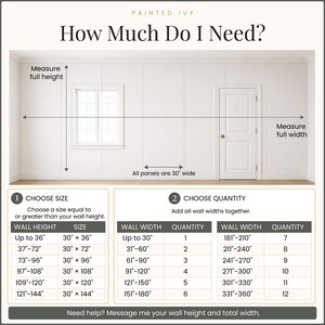 The image is a visual guide for determining the amount of paint needed for a wall, based on the wall's height and width. It provides a scale for choosing the size of the panels and the quantity of paint required.