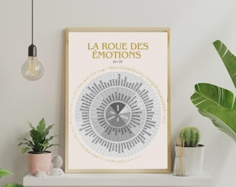 Wheel of Emotions and Mental Health: 3 printable poster formats (PDF, French)