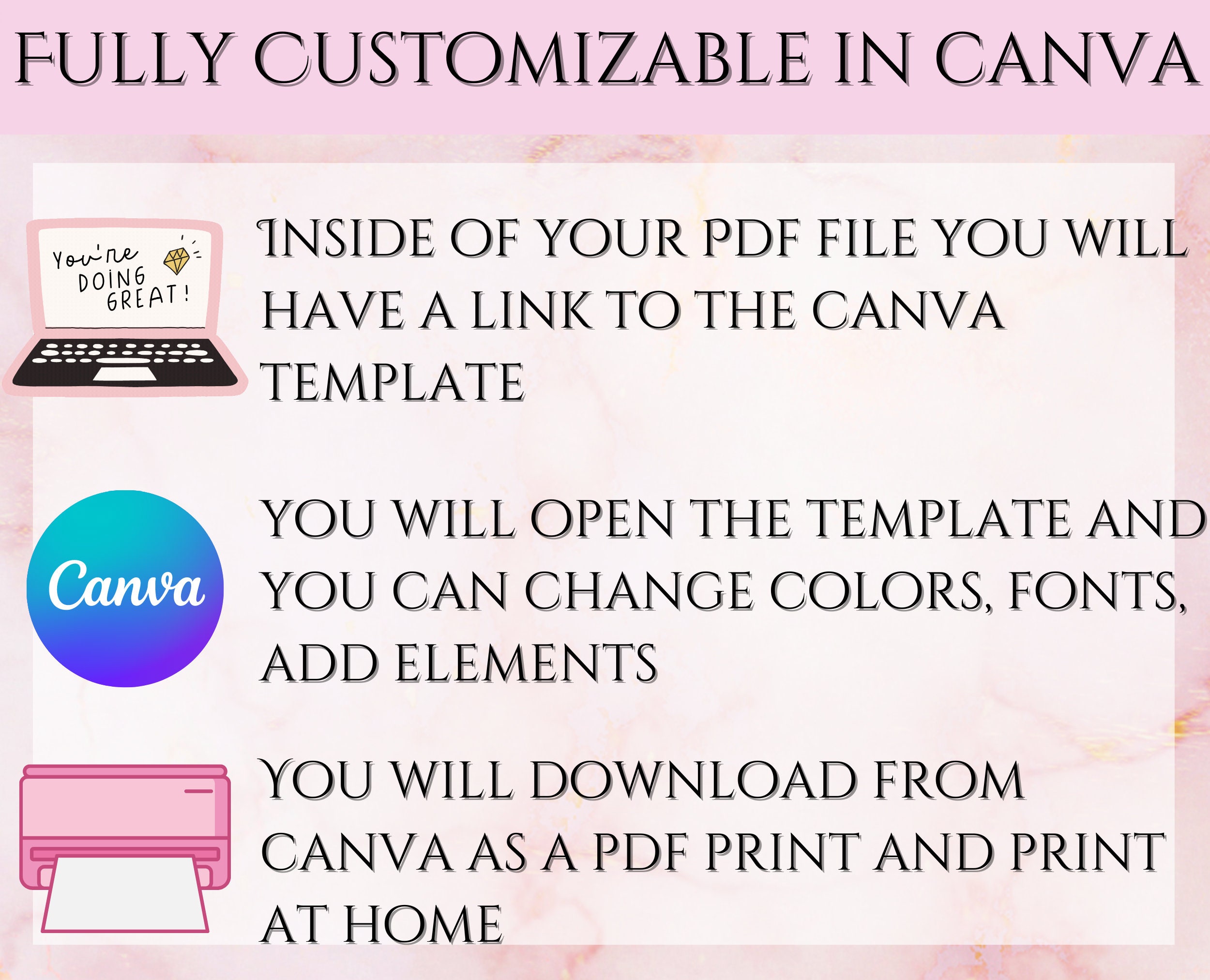 EDITABLE Cleaning Planner Printable, Daily/weekly Cleaning Checklist ...