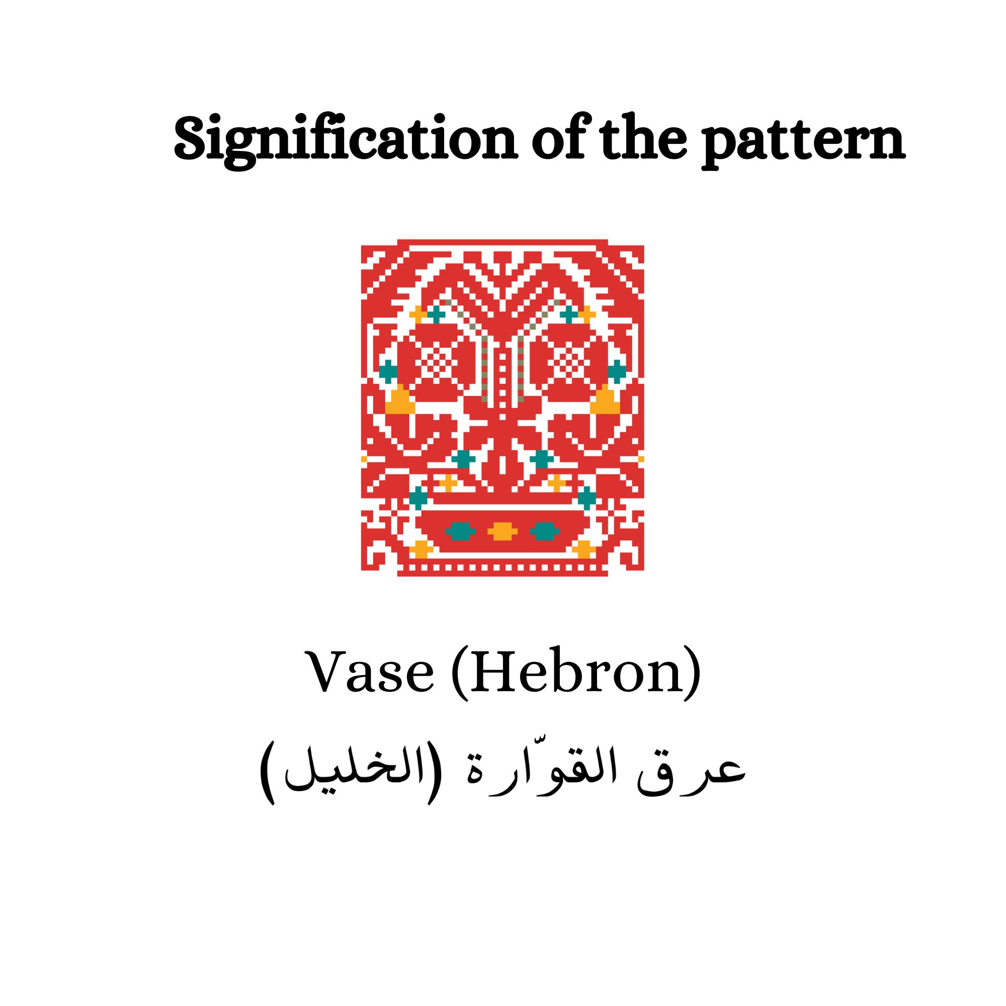 Printable Palestinian Wedding Sign-wedding Backdrop Palestinian Henna