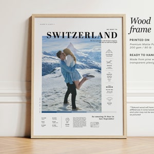 Photo Printing - #personalized Gift For Brother#personalized Gift For