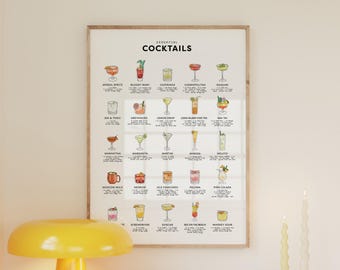Classic Cocktails Recipe Print: Bar Cart Decor (Digital Download)