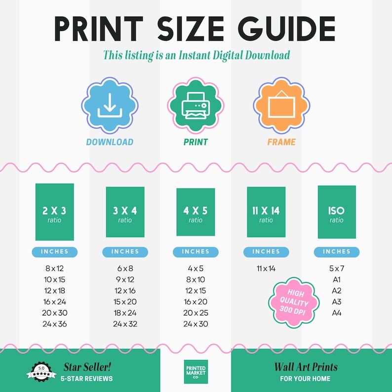 The image is a print size guide for wall art prints, providing information on the sizes of various print options available for your home.