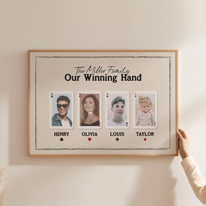 Custom Portrait Family Print, Personalized Gift for Mother's Day, Photo Family Print, Gift for Mom Dad, Housewarming Gift, Father's Day Gift